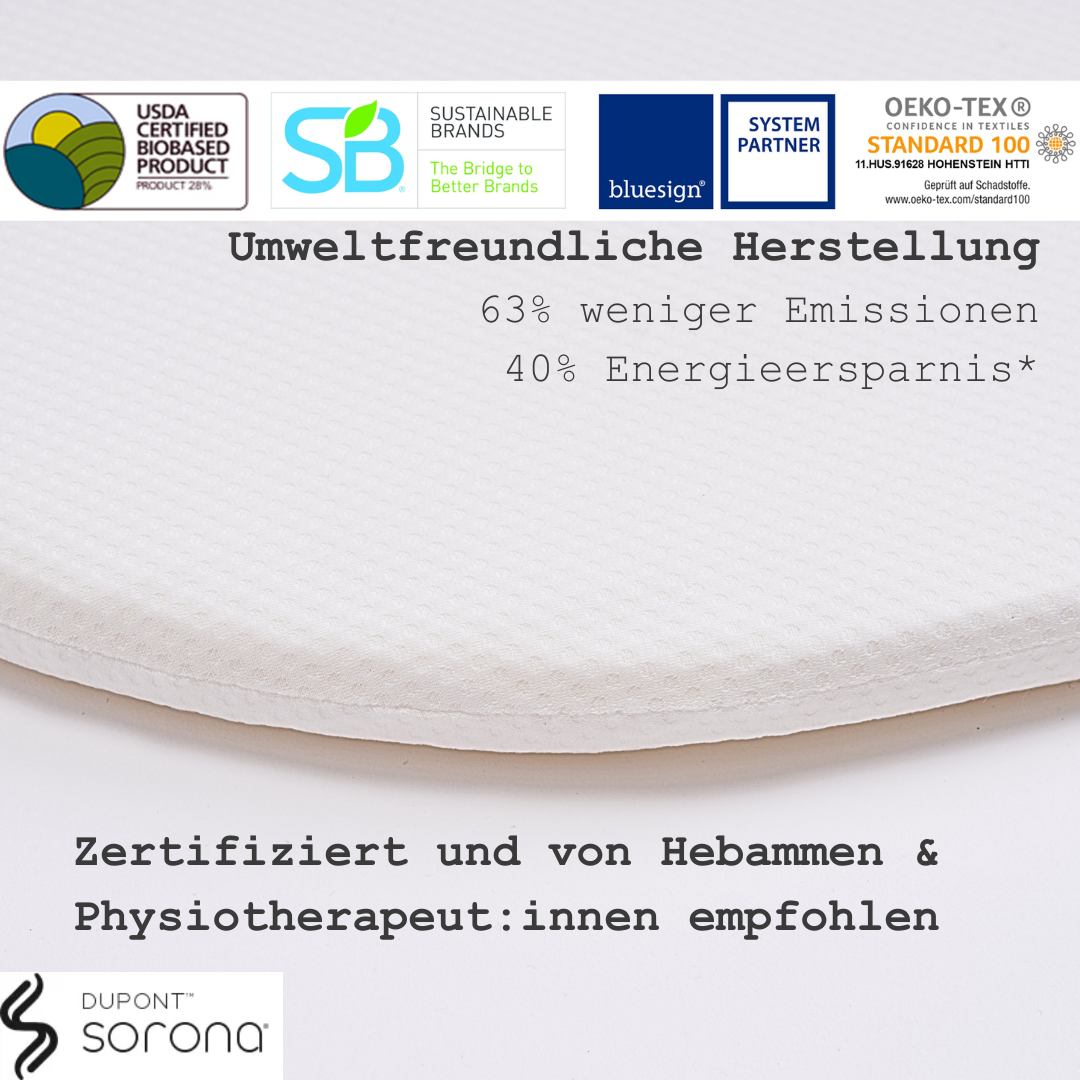 Honigbär|umweltfreundliche Federwiege mit Türklammer|Schwingfeder|Matratze aus Sorona®-Faser | TÜV getestet | Makramee Baby Einschlafhilfe | platzsparendes Set & schneller flexibler Auf-/abbau